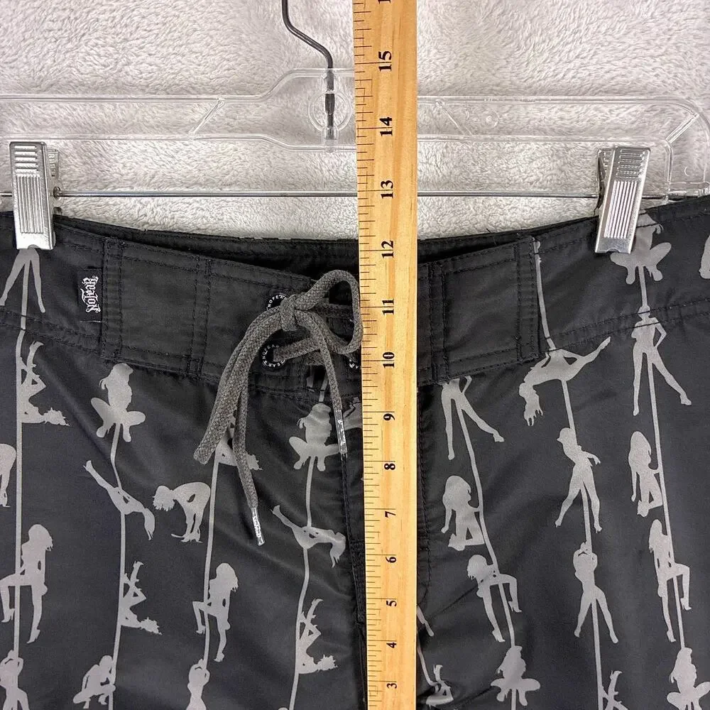 No Fear ——pre care measurements